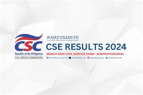 csc result march 2024 list of passers philippines|CSC releases results of March 3 Career Service exams.